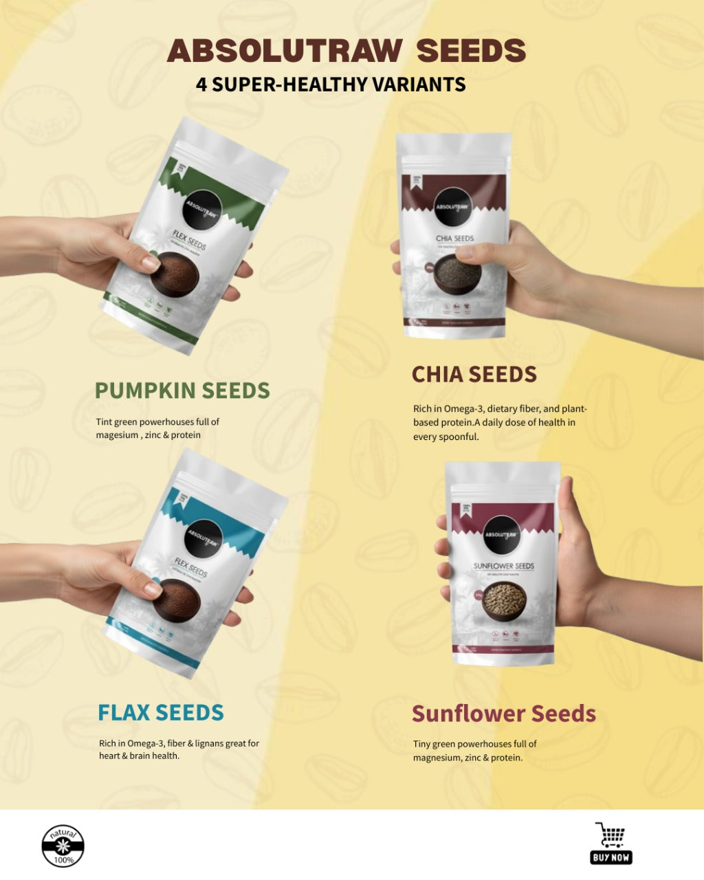 Our Foundation — Working with Farmers & Our Core Product Promise