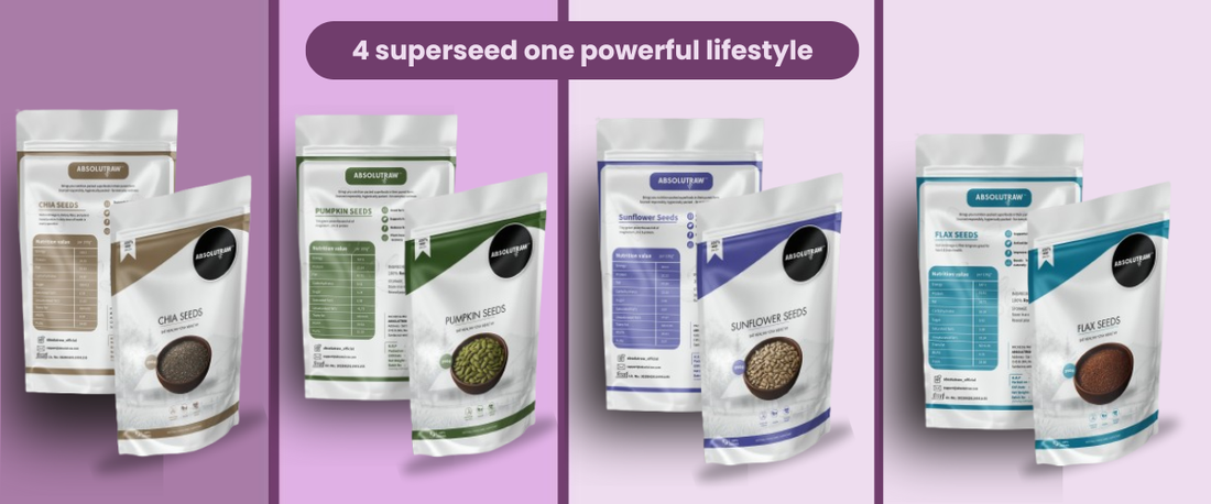 Our Mission & The ABSOLUTRAW Difference (Farm → Clean → Pack)